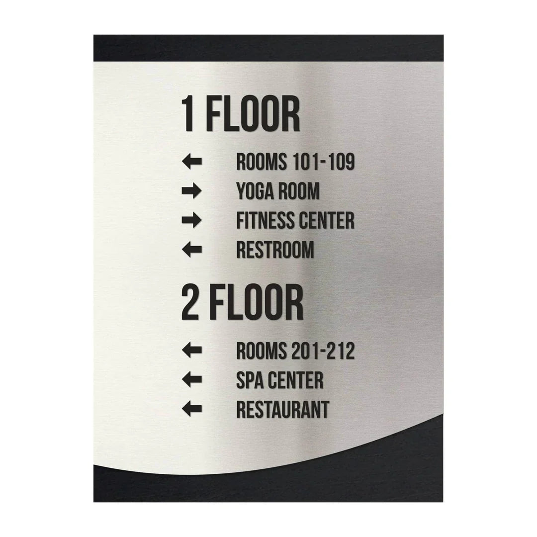 Wayfinding for Healthcare Offices