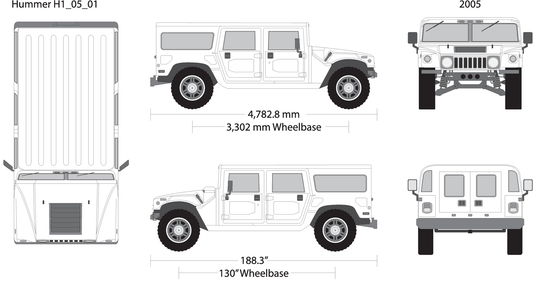 2005 Hummer H1 V01 Vehicle Wrap Template