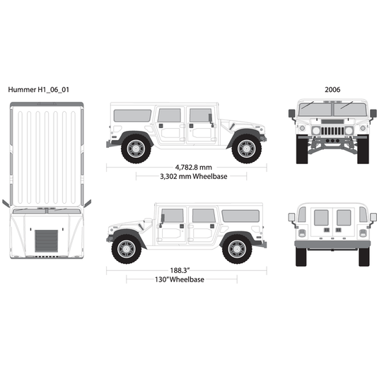 2006 Hummer H1 V01 Vehicle Wrap Template