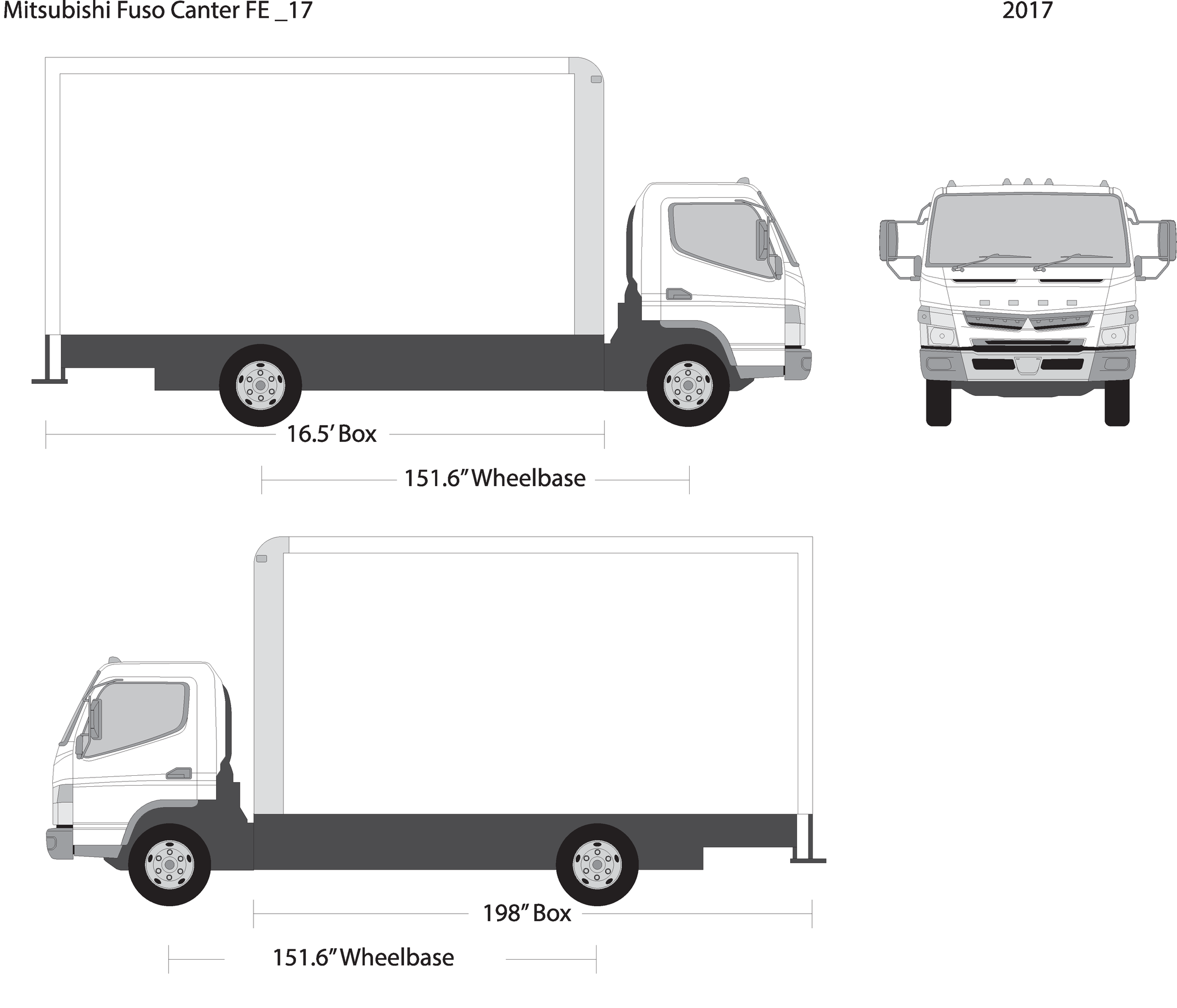 Free 2017 Mitsubishi Fuso 17 01 Vector Wrap Template | ANJ Graphics