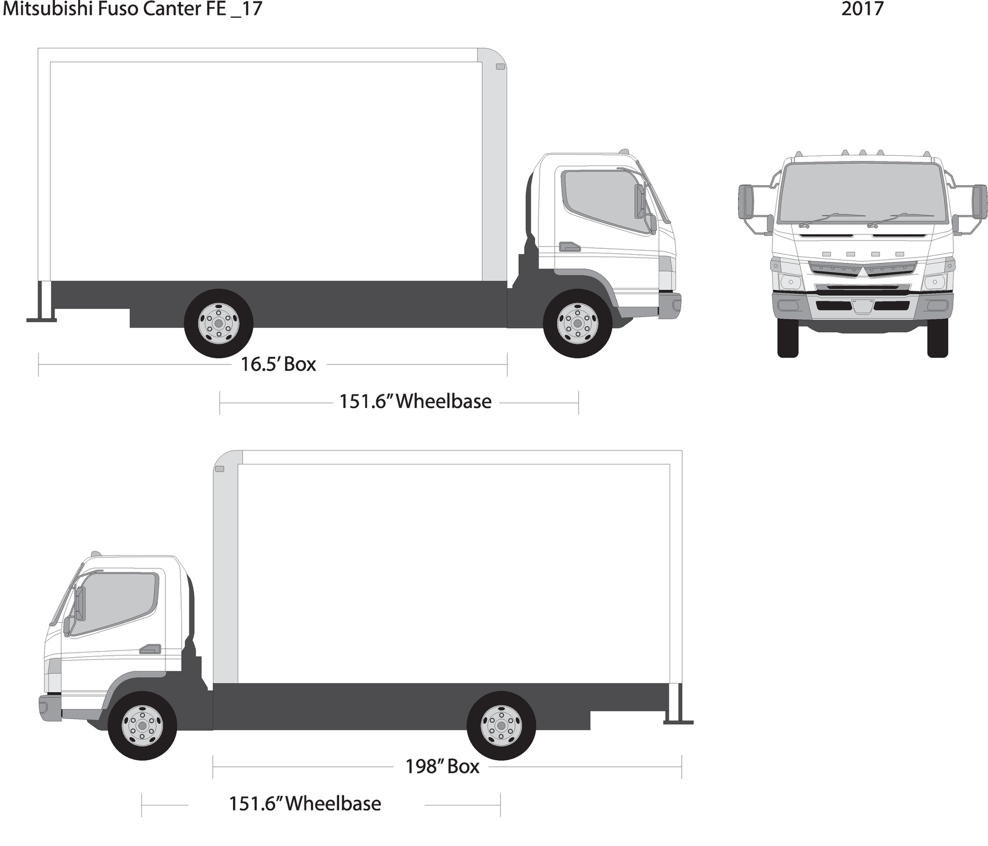 2017 Mitsubishi Fuso 17 01 V01 Vehicle Wrap Template