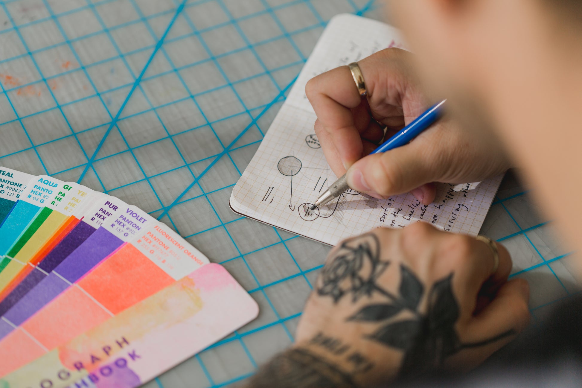 test design subscription